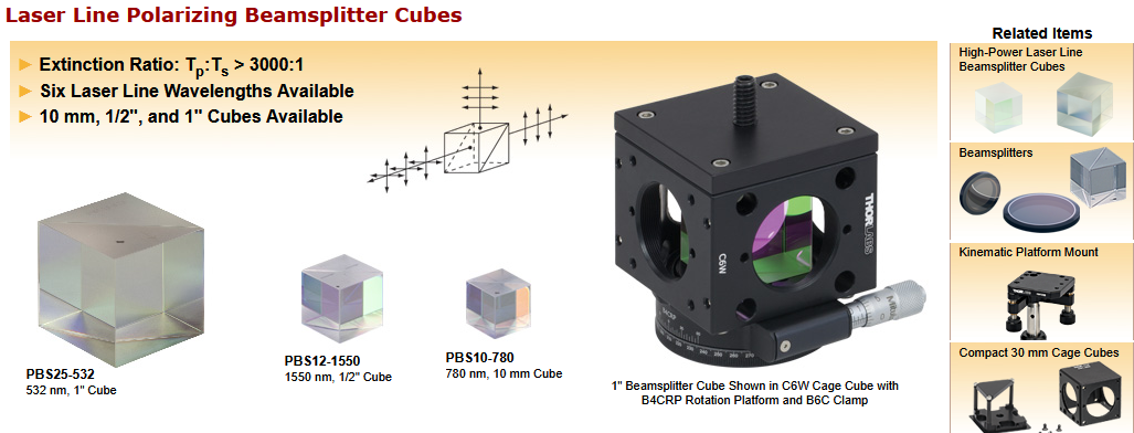 PBS25-532 - 1" Polarizing Beamsplitter Cube, 532 nm