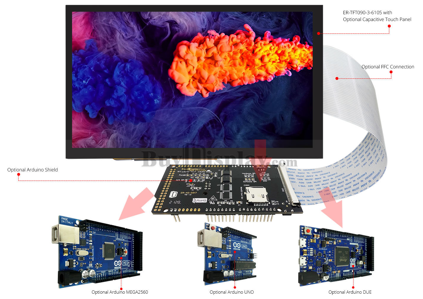1024x600 LCD Screen