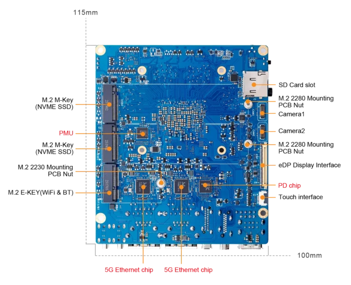 Orange Pi 6 Plus 32GB - اورنج پای 6 پلاس با رم 32 گیگ